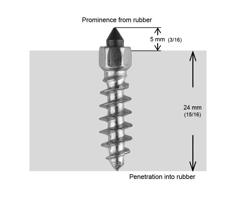1" 25mm Standard Screw Studs Qty 250