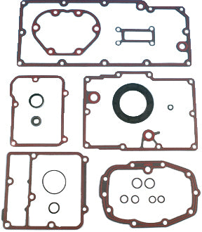Gasket Trans Gasket Twin Cam 88 Kit