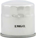 EMGO 10-82200