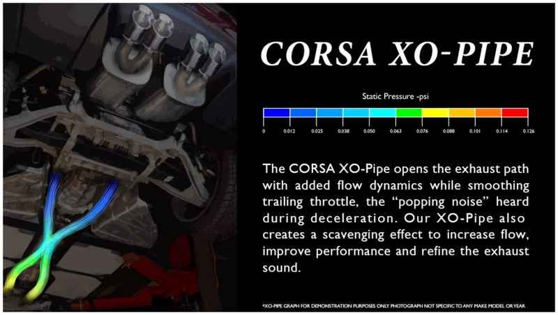 CORSA Performance 14330