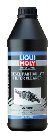 LIQUI MOLY 20110-1