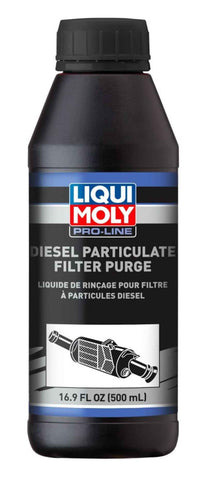 LIQUI MOLY 20112-1