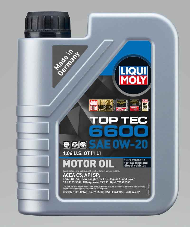 LIQUI MOLY 22044