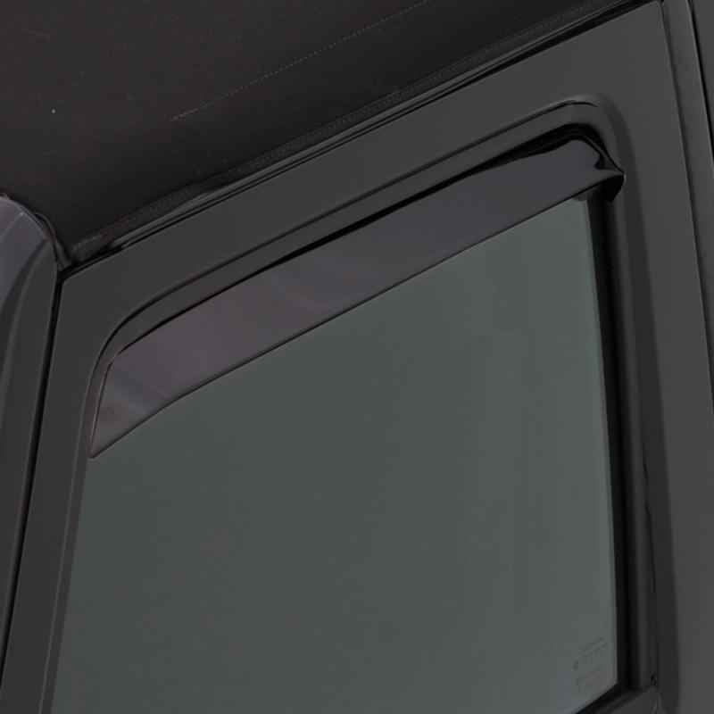 AVS 32071
