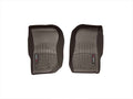 WeatherTech 475731