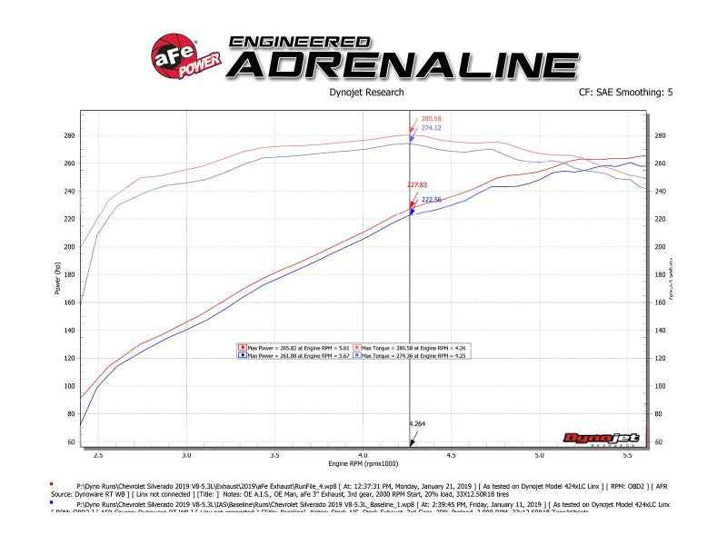 aFe 49-34139-P