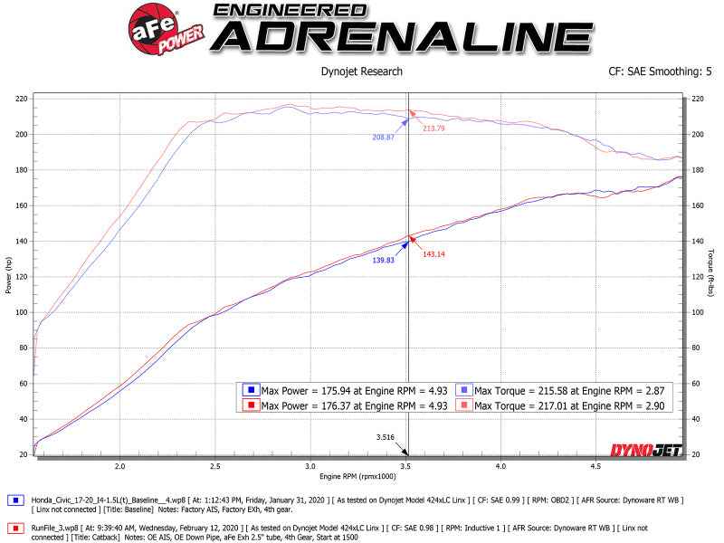 aFe 49-36619-P