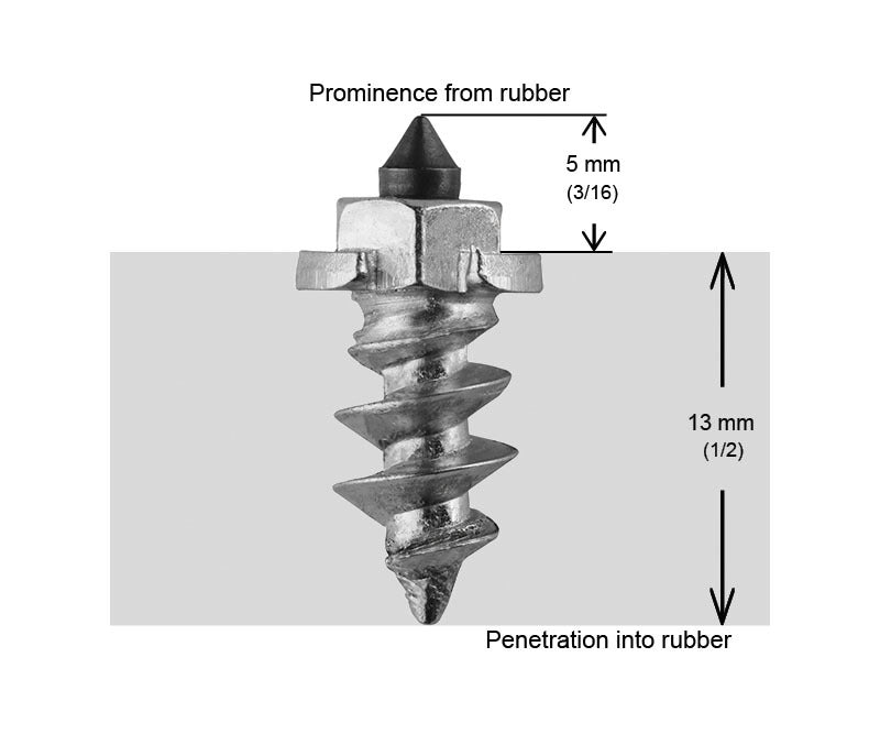 5/8" 15mm Shoulder Screw Studs Qty 200