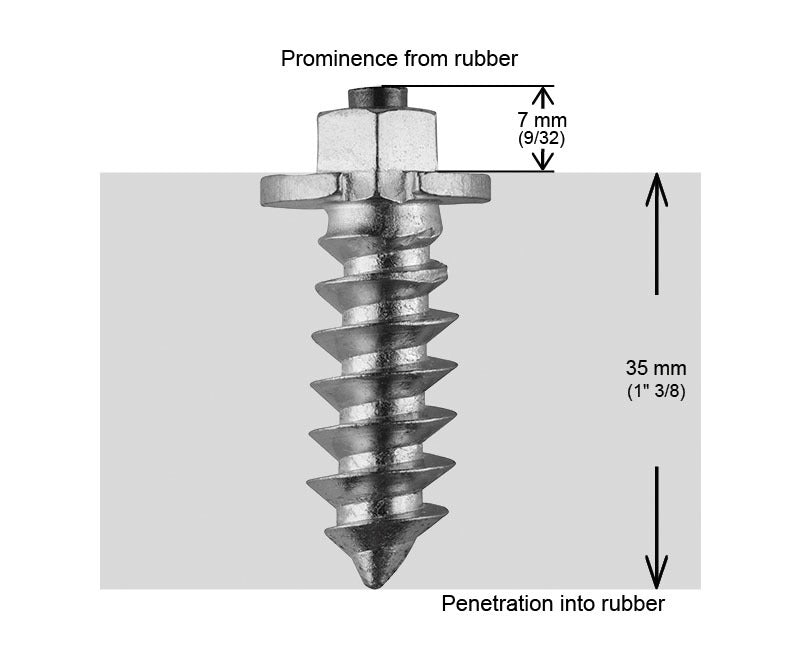 1 9/16" 40mm Shoulder Studs Qty 1000