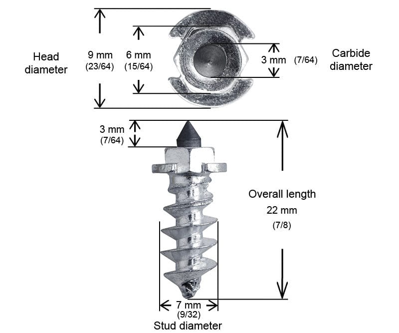 3/4" 18mm Shoulder Screw Studs Qty 200