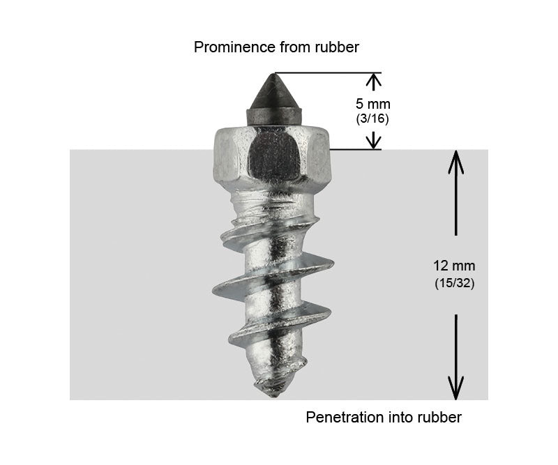 5/8" 15mm Std Screw Studs Qty 200