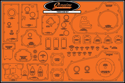 Gasket Display Board