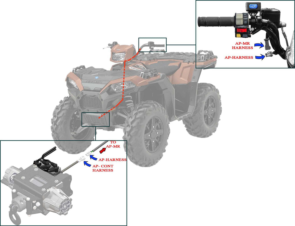 KFI AP-HARNESS