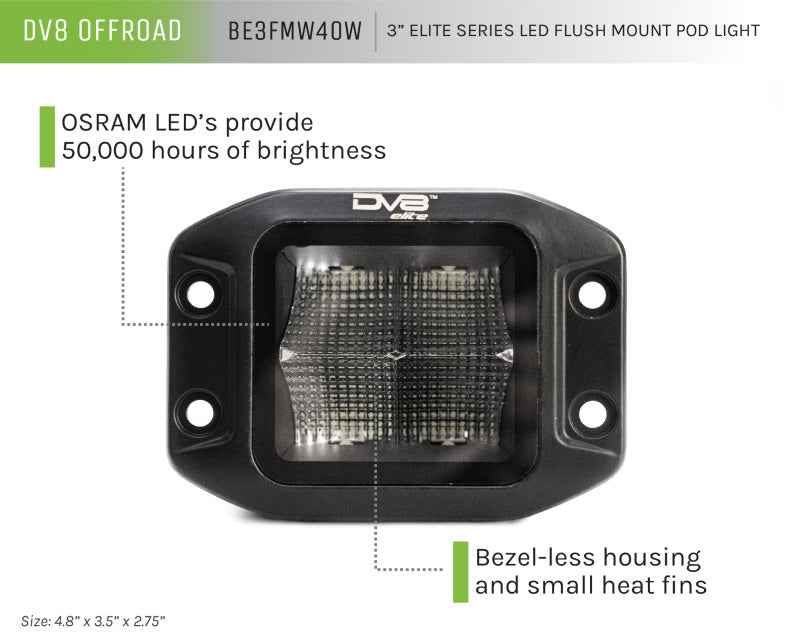 DV8 Offroad BE3FMW40W