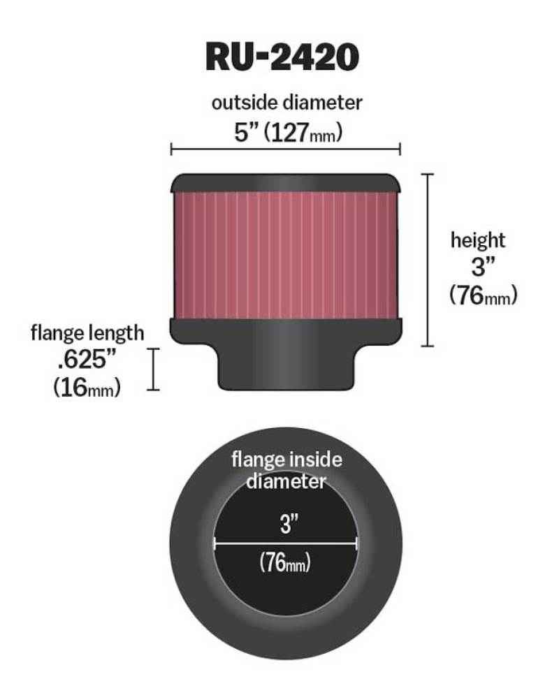 K&N Engineering RU-2420