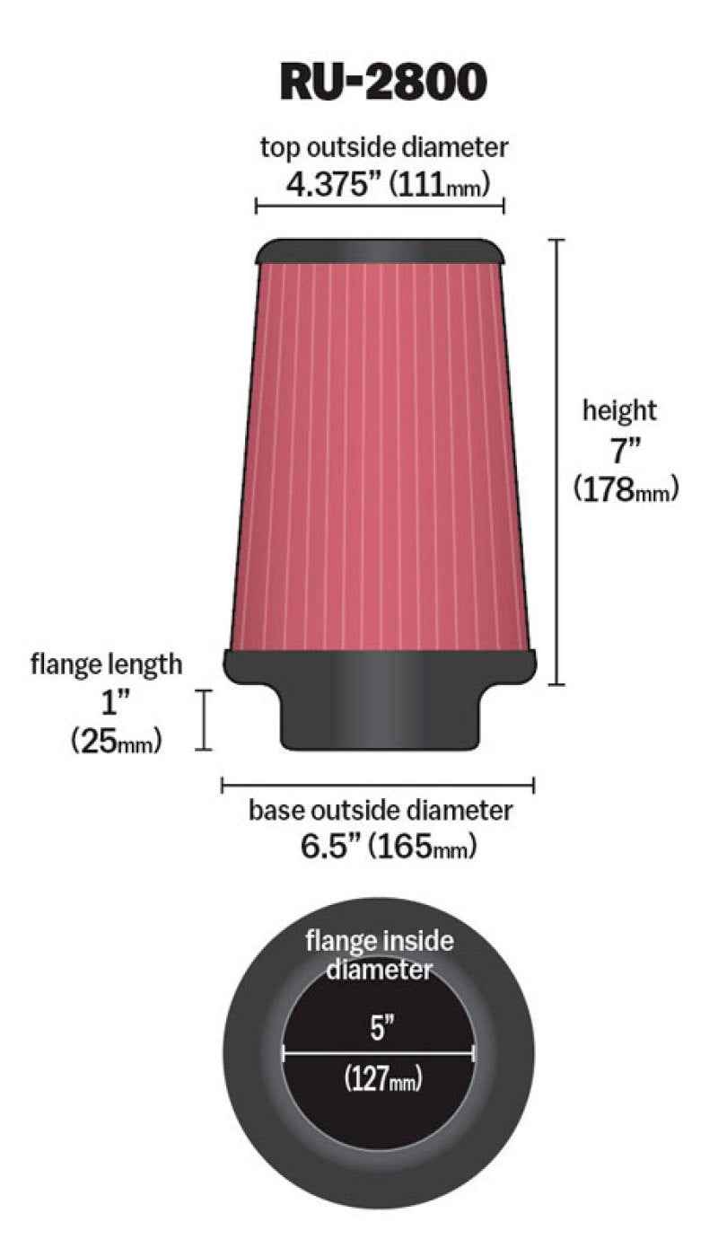 K&N Engineering RU-2800