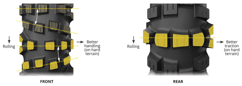 MICHELIN 52416