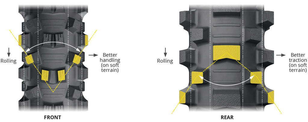 MICHELIN 53769