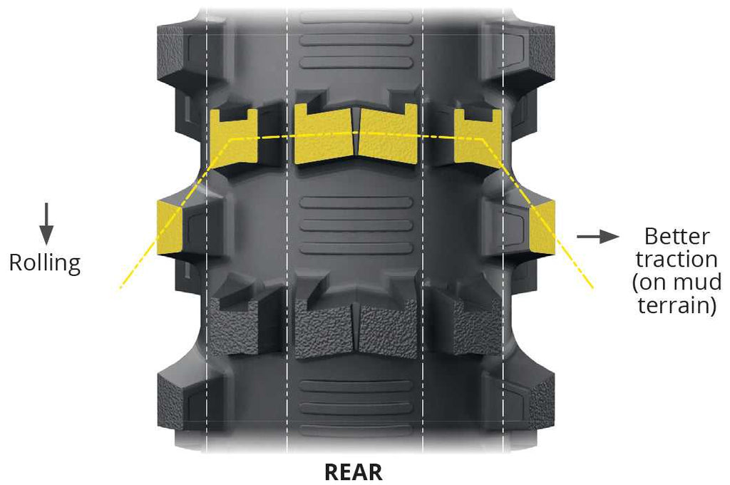 MICHELIN 94372