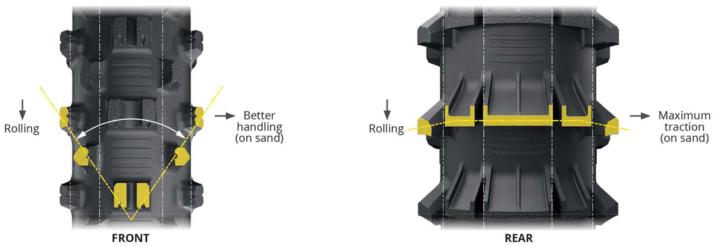 MICHELIN 33285