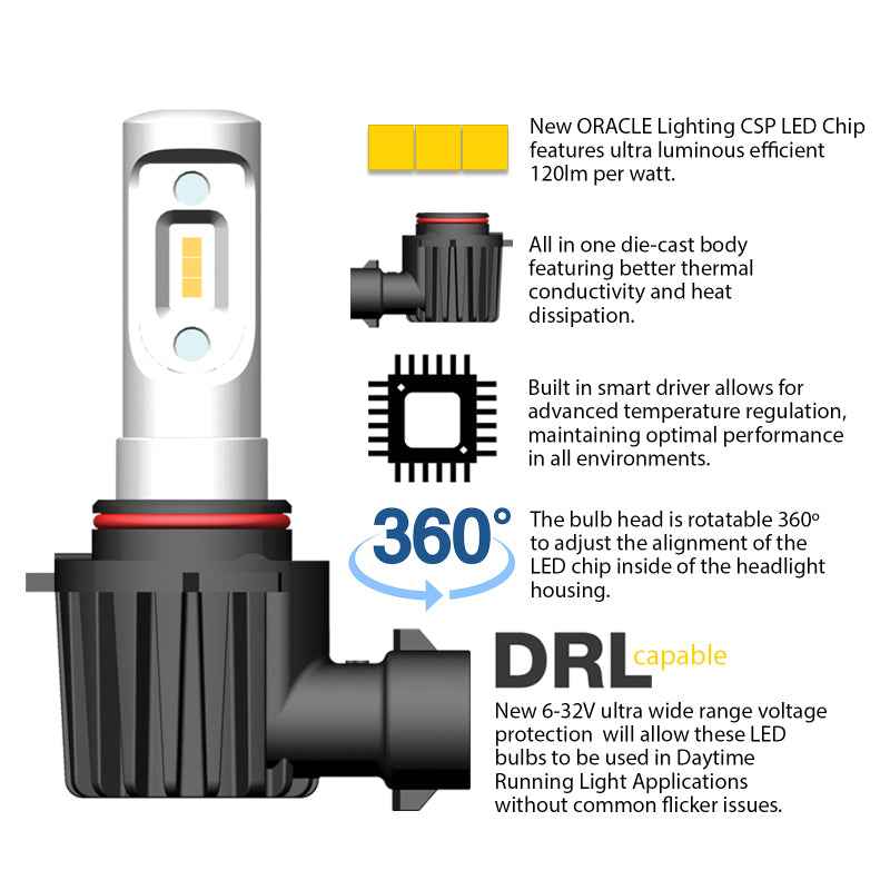 ORACLE Lighting V5232-001