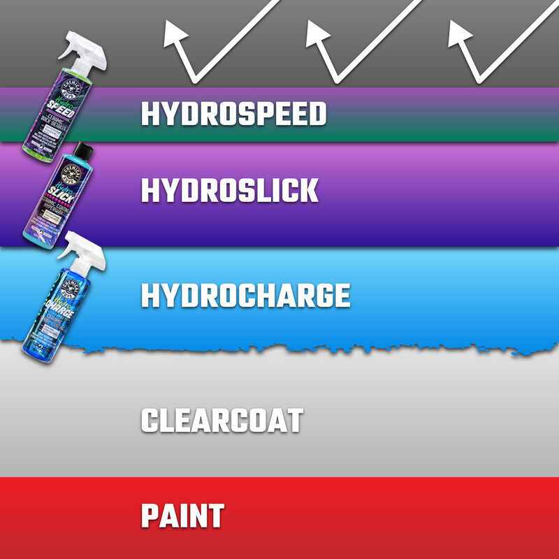 Chemical Guys WAC23316