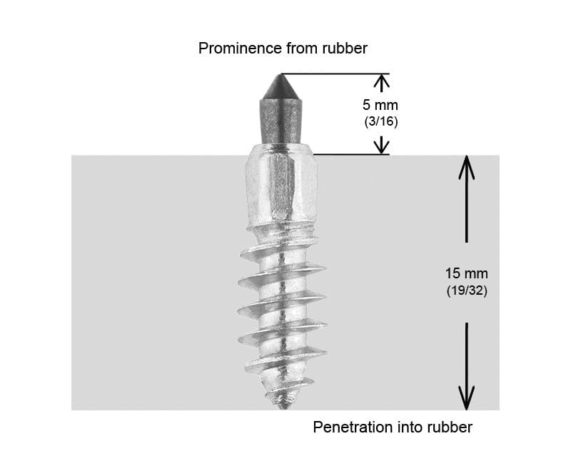 3/4" 20mm Standard Screw Studs Qty 200