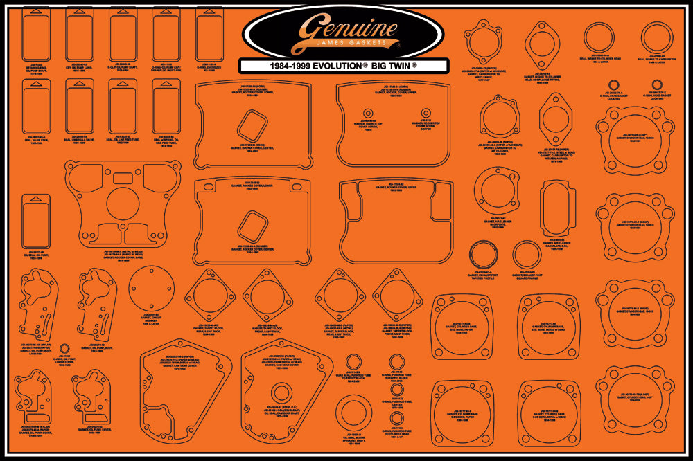 Gasket Display Board Big Twin